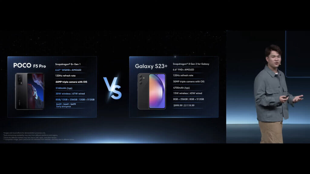 Launch event - comparison between Poco F5 Pro vs Galaxy S23+
